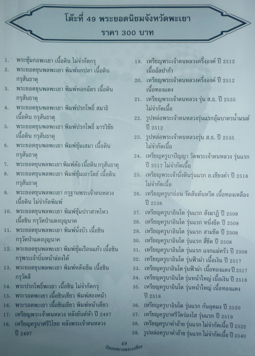 เพิ่มรายการประกวดงานเชียงราย 9 ม.ค 54 ที่ตกหล่นครับ