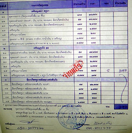 ใบจอง ครูบาเจ้าศรีวิชัย วัดดับภัย เนื้อนวะ 2เหรียญ