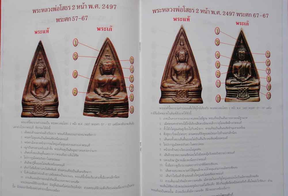 หนังสือ การศึกษา หลวงพ่อพระพุทธโสธร แท้-เก๊