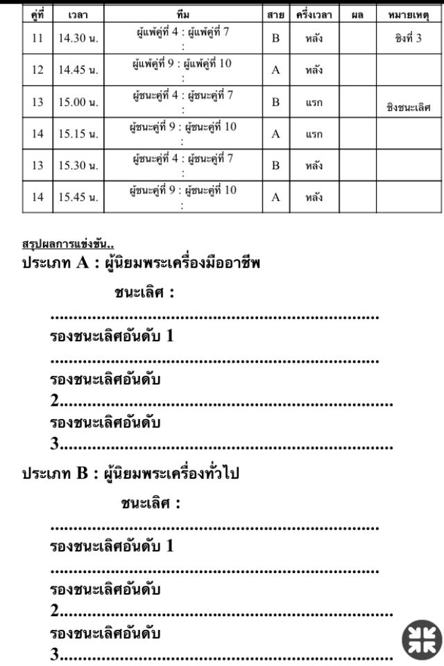 ตารางการแข่งขันฟุตบอลประเพณี ชมรมพระเครื่อง เชียงใหม่ - ลำพูน ครั้งที่ 11 