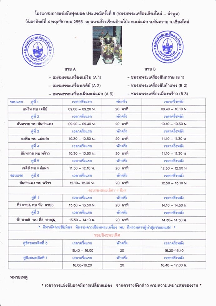 "มาแล้วครับ"  ตารางการแข่งขัน (ฟุตบอล) ประเพณี ครั้งที่ 8