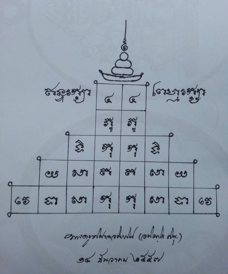 ร่วมเปิดตำนานการจัดสร้างเหรียญพระพรหมล้านนา สำนักสงฆ์ม่อนปู่อิ่น