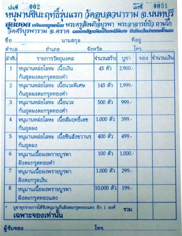 เปิดจอง หนุมานชินะฤทธิ์ ลป.บัว ถามโก วัดศรีบูรพาราม จ.ตราด