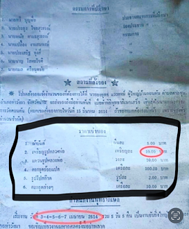 ภาพถ่ายครูบาดอนตัน น่าน