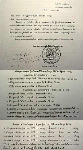 @....หลวงพ่อคูณ 19 ย้อนยุค บล็อคนิยม....@