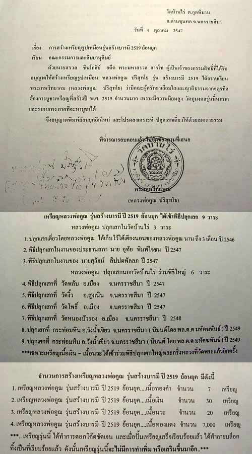 @....หลวงพ่อคูณ 19 ย้อนยุค บล็อคนิยม....@