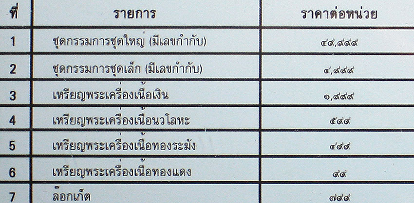 ๙๙๙ ขอเชิญลงชื่อจองพระเครื่องชุด เภสัชคุรุครูบาเจ้าผาผ่า ผ่านเว็บพระล้านนา.คอม ๙๙๙