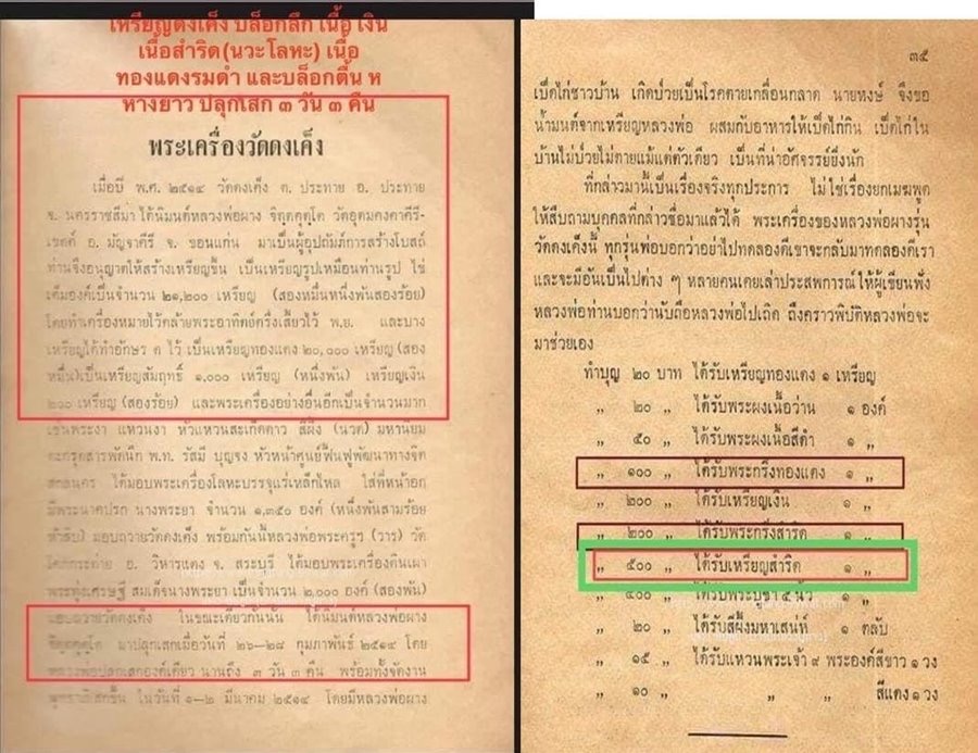 เหรียญหลวงพ่อผาง จิตฺตคุตฺโต ออกวัดดงเค็ง นวะ